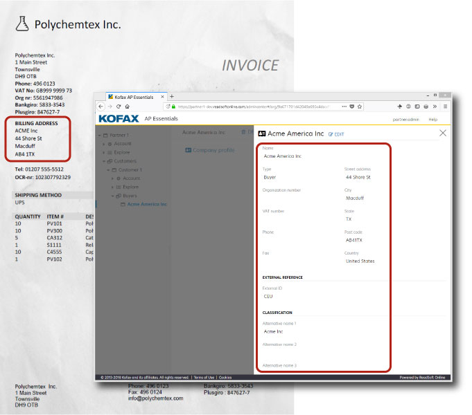 Buyer classification